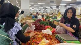Analisis Struktur Pasar dan Evaluasi Keuntungan Produsen
