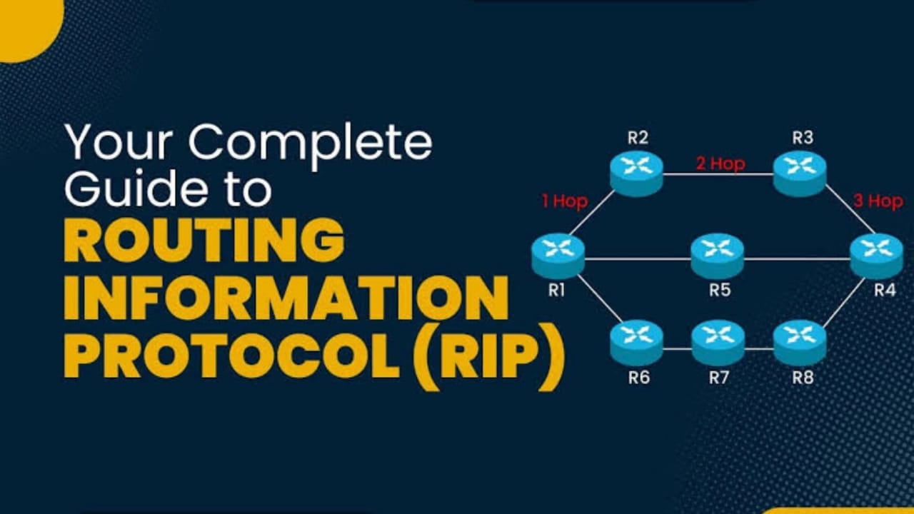 Pengertian RIP Routing Information Protocol: Dasar, Cara Kerja, dan Manfaatnya