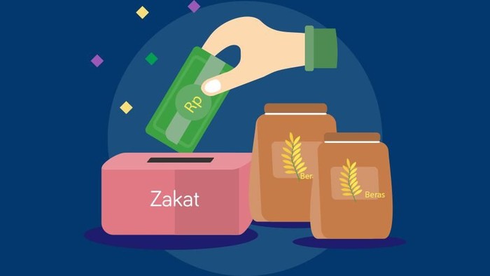 Mengapa Umat Islam Perlu Membayar Zakat Mal?