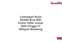 Lowongan Kerja BUMN Bina BNI Posisi Teller untuk SMA Hingga S1 Wilayah Bandung
