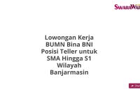 Lowongan Kerja BUMN Bina BNI Posisi Teller untuk SMA Hingga S1 Wilayah Banjarmasin