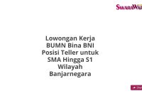 Lowongan Kerja BUMN Bina BNI Posisi Teller untuk SMA Hingga S1 Wilayah Banjarnegara