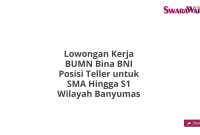 Lowongan Kerja BUMN Bina BNI Posisi Teller untuk SMA Hingga S1 Wilayah Banyumas