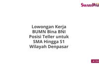 Lowongan Kerja BUMN Bina BNI Posisi Teller untuk SMA Hingga S1 Wilayah Denpasar
