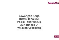 Lowongan Kerja BUMN Bina BNI Posisi Teller untuk SMA Hingga S1 Wilayah Grobogan
