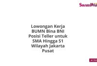 Lowongan Kerja BUMN Bina BNI Posisi Teller untuk SMA Hingga S1 Wilayah Jakarta Pusat