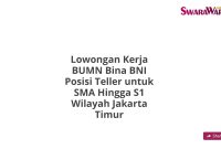 Lowongan Kerja BUMN Bina BNI Posisi Teller untuk SMA Hingga S1 Wilayah Jakarta Timur