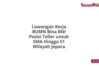 Lowongan Kerja BUMN Bina BNI Posisi Teller untuk SMA Hingga S1 Wilayah Jepara