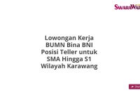 Lowongan Kerja BUMN Bina BNI Posisi Teller untuk SMA Hingga S1 Wilayah Karawang