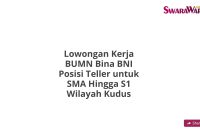 Lowongan Kerja BUMN Bina BNI Posisi Teller untuk SMA Hingga S1 Wilayah Kudus