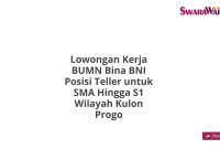 Lowongan Kerja BUMN Bina BNI Posisi Teller untuk SMA Hingga S1 Wilayah Kulon Progo