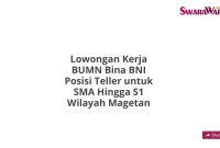 Lowongan Kerja BUMN Bina BNI Posisi Teller untuk SMA Hingga S1 Wilayah Magetan