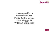 Lowongan Kerja BUMN Bina BNI Posisi Teller untuk SMA Hingga S1 Wilayah Makassar