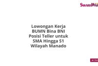 Lowongan Kerja BUMN Bina BNI Posisi Teller untuk SMA Hingga S1 Wilayah Manado
