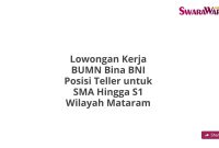 Lowongan Kerja BUMN Bina BNI Posisi Teller untuk SMA Hingga S1 Wilayah Mataram