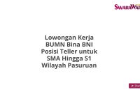 Lowongan Kerja BUMN Bina BNI Posisi Teller untuk SMA Hingga S1 Wilayah Pasuruan