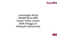 Lowongan Kerja BUMN Bina BNI Posisi Teller untuk SMA Hingga S1 Wilayah Samarinda