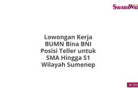 Lowongan Kerja BUMN Bina BNI Posisi Teller untuk SMA Hingga S1 Wilayah Sumenep