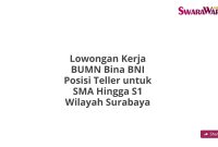 Lowongan Kerja BUMN Bina BNI Posisi Teller untuk SMA Hingga S1 Wilayah Surabaya