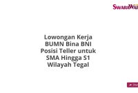 Lowongan Kerja BUMN Bina BNI Posisi Teller untuk SMA Hingga S1 Wilayah Tegal