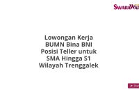 Lowongan Kerja BUMN Bina BNI Posisi Teller untuk SMA Hingga S1 Wilayah Trenggalek