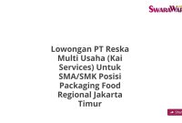Lowongan PT Reska Multi Usaha (Kai Services) Untuk SMA/SMK Posisi Packaging Food Regional Jakarta Timur