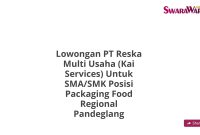 Lowongan PT Reska Multi Usaha (Kai Services) Untuk SMA/SMK Posisi Packaging Food Regional Pandeglang