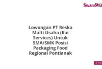 Lowongan PT Reska Multi Usaha (Kai Services) Untuk SMA/SMK Posisi Packaging Food Regional Pontianak