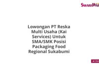 Lowongan PT Reska Multi Usaha (Kai Services) Untuk SMA/SMK Posisi Packaging Food Regional Sukabumi