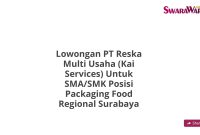 Lowongan PT Reska Multi Usaha (Kai Services) Untuk SMA/SMK Posisi Packaging Food Regional Surabaya