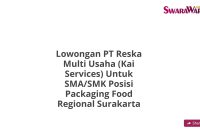 Lowongan PT Reska Multi Usaha (Kai Services) Untuk SMA/SMK Posisi Packaging Food Regional Surakarta