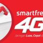 Cara Cek Kuota Smartfren Terbaru di Tahun 2025