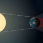Gerhana Bulan (Dok. Ist)