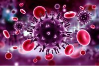 Pencegahan Penularan HIV