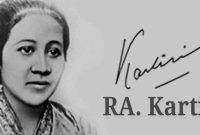 Apa Perjuangan yang Dilakukan oleh RA Kartini (Pintrest/Parboaboa)