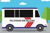 Jadwal SIM Keliling Kota Bandung, Selasa 15 April 2025