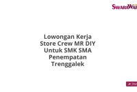 Lowongan Kerja Store Crew MR DIY Untuk SMK SMA Penempatan Trenggalek