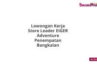 Lowongan Kerja Store Leader EIGER Adventure Penempatan Bangkalan