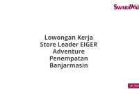 Lowongan Kerja Store Leader EIGER Adventure Penempatan Banjarmasin