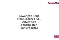 Lowongan Kerja Store Leader EIGER Adventure Penempatan Banjarnegara
