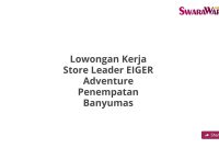 Lowongan Kerja Store Leader EIGER Adventure Penempatan Banyumas