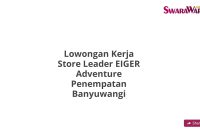 Lowongan Kerja Store Leader EIGER Adventure Penempatan Banyuwangi