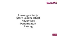 Lowongan Kerja Store Leader EIGER Adventure Penempatan Batang