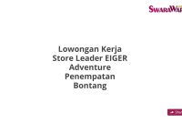 Lowongan Kerja Store Leader EIGER Adventure Penempatan Bontang