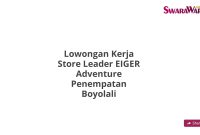Lowongan Kerja Store Leader EIGER Adventure Penempatan Boyolali