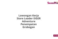Lowongan Kerja Store Leader EIGER Adventure Penempatan Grobogan
