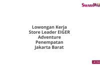 Lowongan Kerja Store Leader EIGER Adventure Penempatan Jakarta Barat
