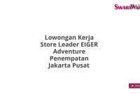 Lowongan Kerja Store Leader EIGER Adventure Penempatan Jakarta Pusat