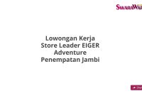 Lowongan Kerja Store Leader EIGER Adventure Penempatan Jambi