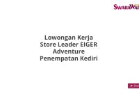 Lowongan Kerja Store Leader EIGER Adventure Penempatan Kediri
